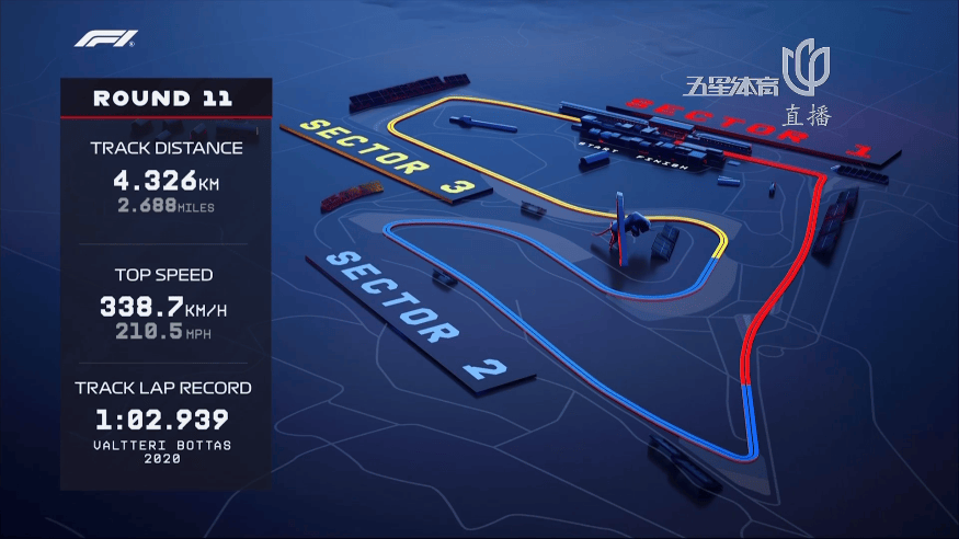 索伯车队鏖战梅赛德斯，塞恩斯扛起全队