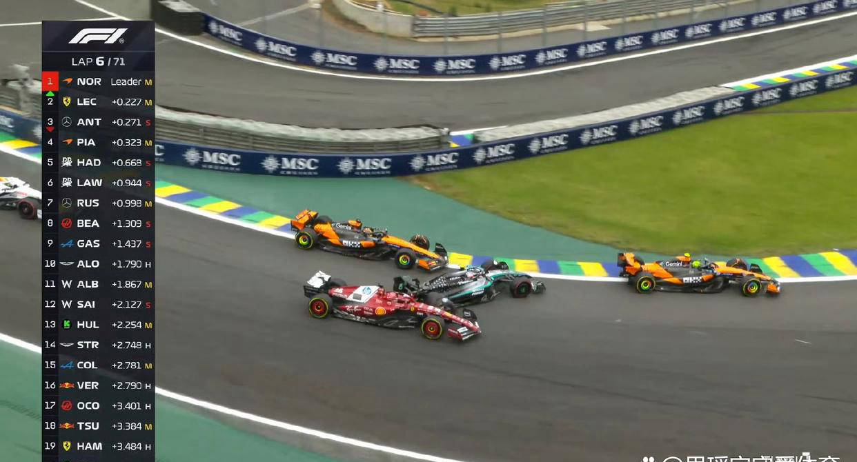 红牛二队逆转法拉利,皮亚斯特里点燃赛场 红牛二队逆转法拉利,皮亚斯特里点燃赛场