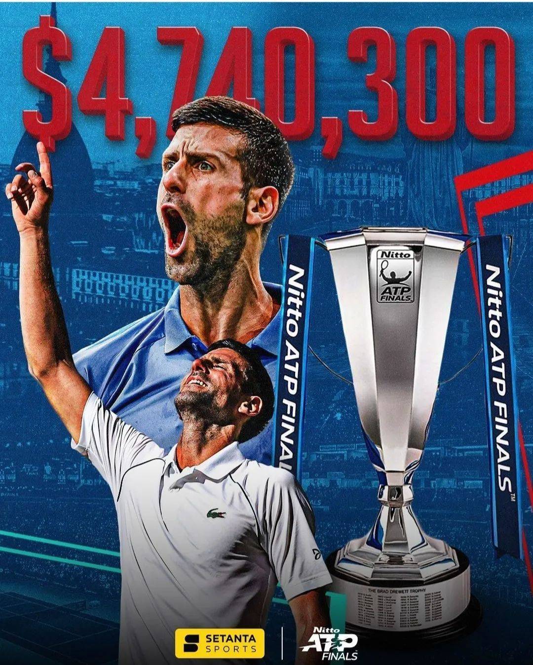 年终总决赛险胜拉沃尔杯，德约科维奇带队取胜